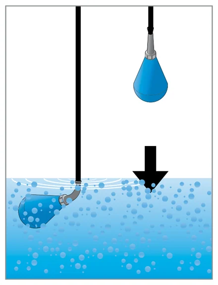 Step 2 — the pump drains the basin and the liquid level falls