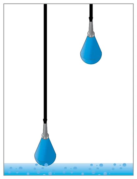 Step 3 — the lower level switch returns to vertical and stops the pump